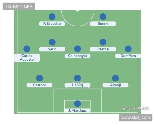 圣吉罗斯中场佐尔加内:我们至少应该攻破国米球门一次 圣吉罗斯中场佐尔加内:我们至少应该攻破国米球门一次